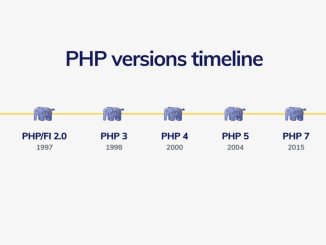 تاريخ PHP