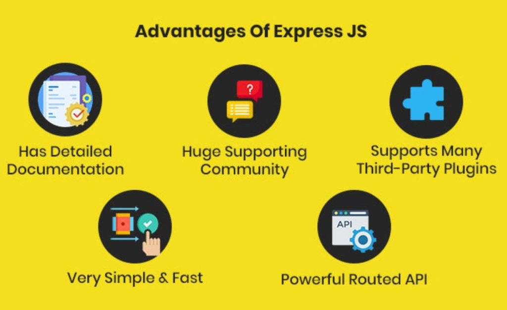 الوظائف والمكونات Express.js