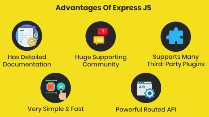 الوظائف والمكونات Express.js